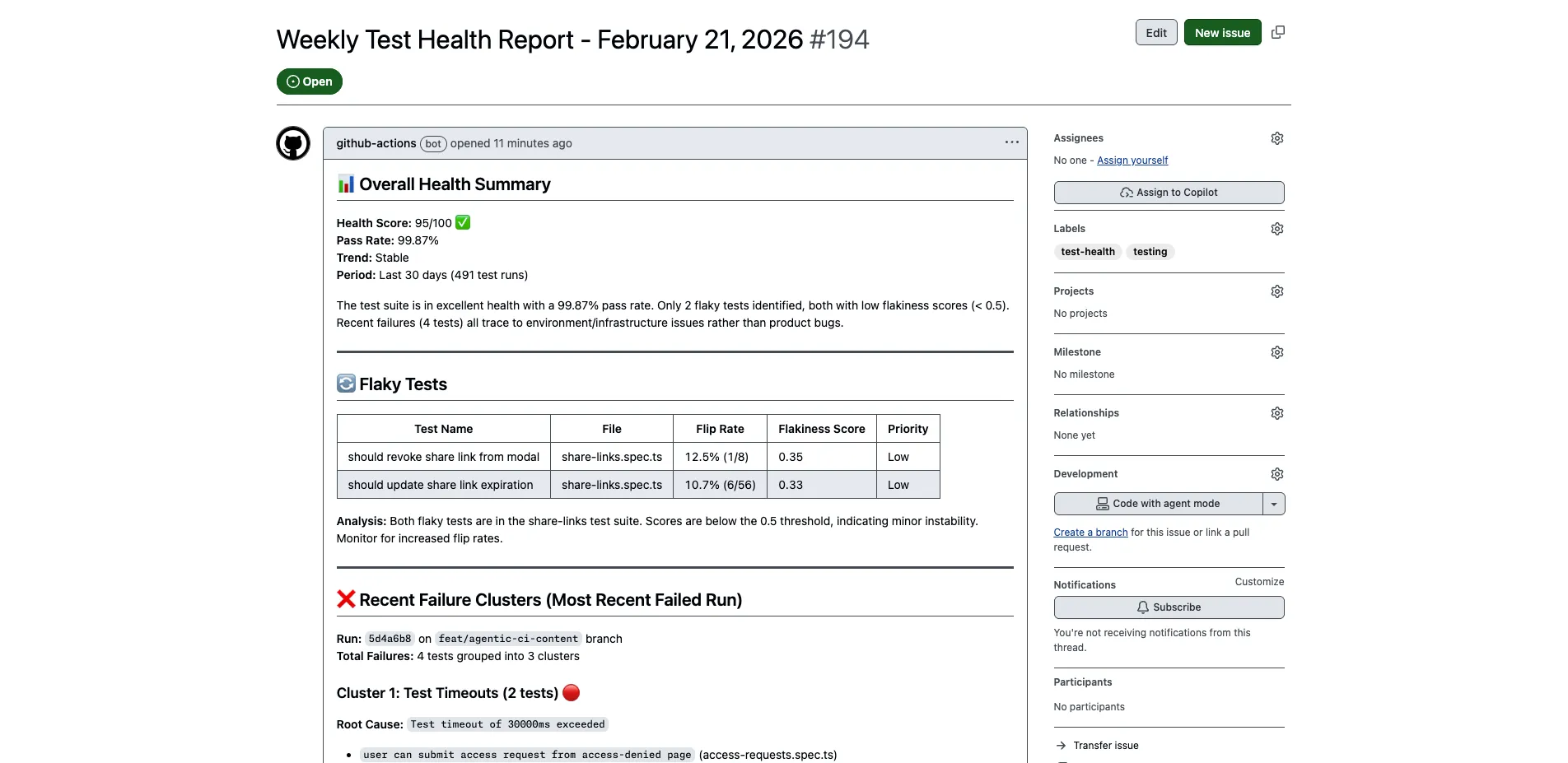 GitHub issue created by the agentic workflow showing test suite health review with pass rates, flaky tests, and failure clusters