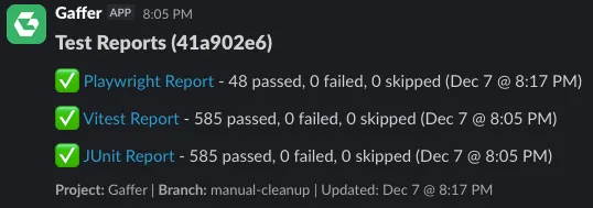 Gaffer Slack Integration showing test results