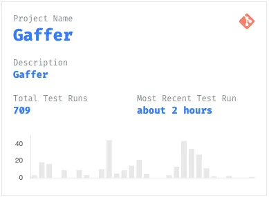 Test Run Analytics Dashboard